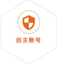 溆浦到葡萄牙国际快递